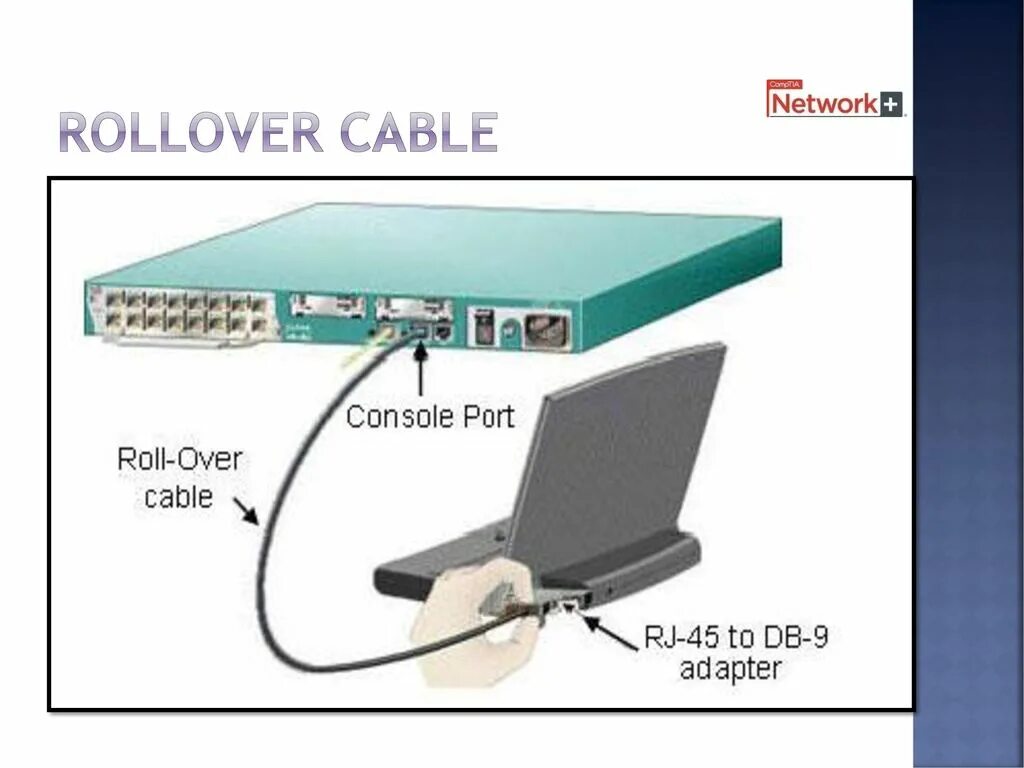 Консольный порт Cisco 232 8 портов. Rollover кабель Cisco. Cisco 2900 консольный порт. Консольный кабель ADDPAC 200.