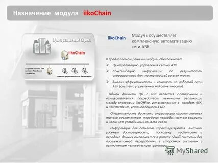 Назначения модуля