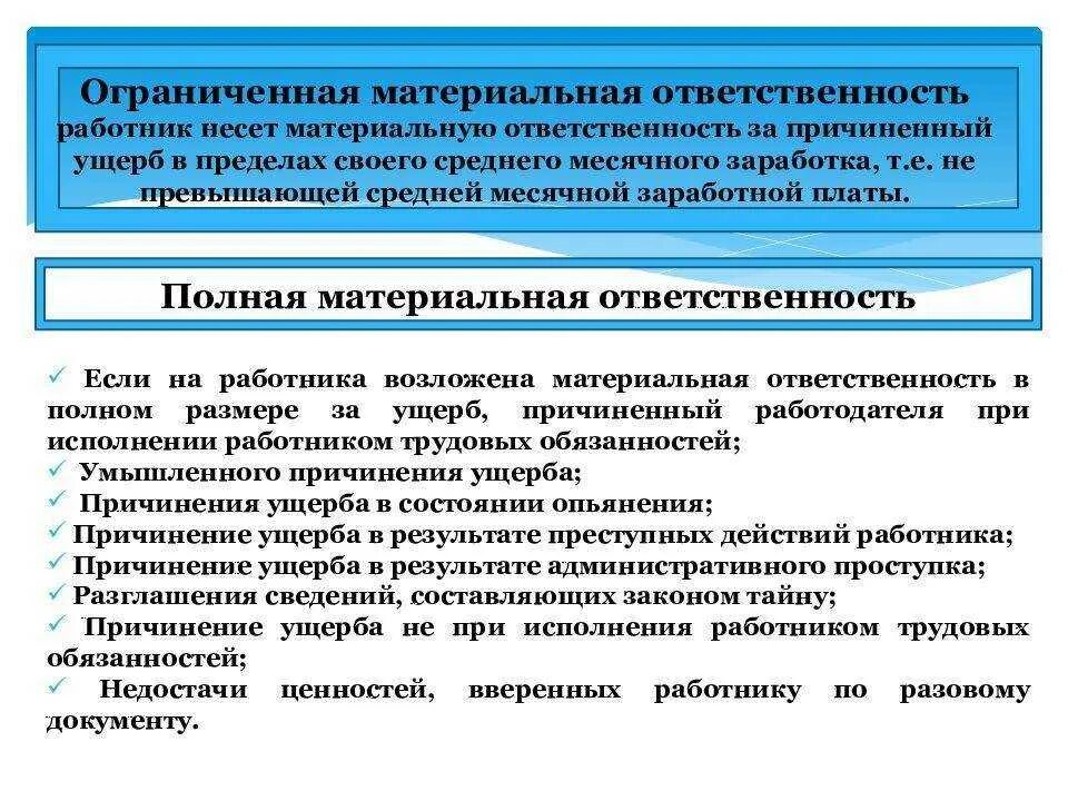 Ответственность работников образовательных организаций. Дисциплинарная и материальная ответственность. Материальная ответственность работника. Полная материальная ответственность в должностной. Дисциплинарная и материальная ответственность работника.