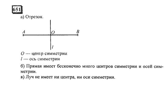 Что такое ось симметрии у отрезка. Оси симметрии луча прямой отрезок. имеет ли центр симметрии отрезок. сколько осей симметрии имеет отрезок прямая луч. ось луча.