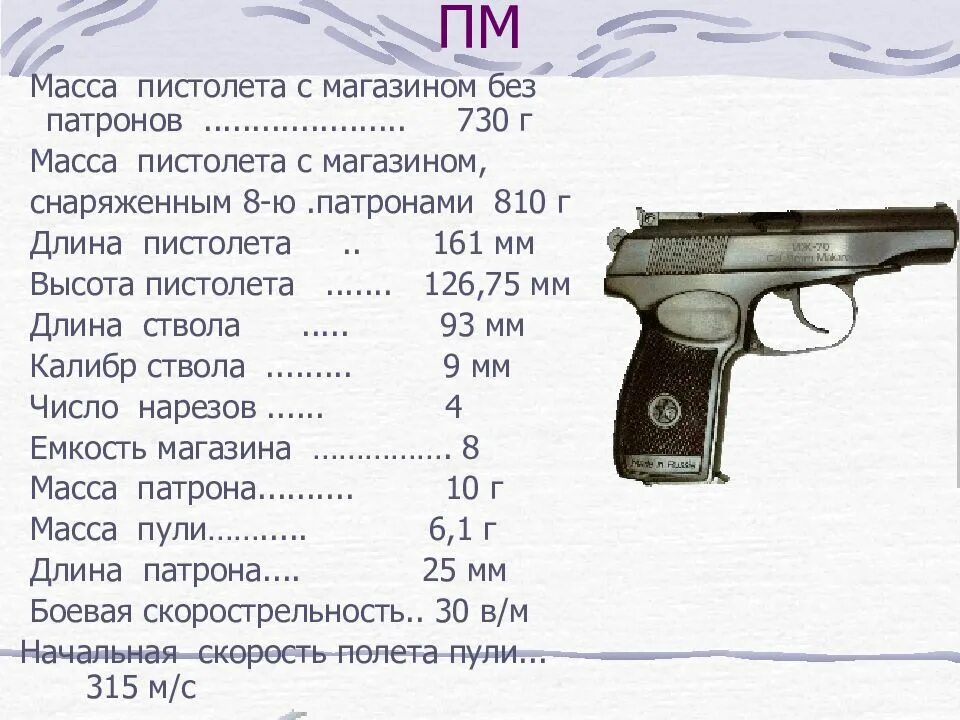 ТТХ пистолета ПМ 9мм. Вес пистолета Макарова без патронов. Все песни пм