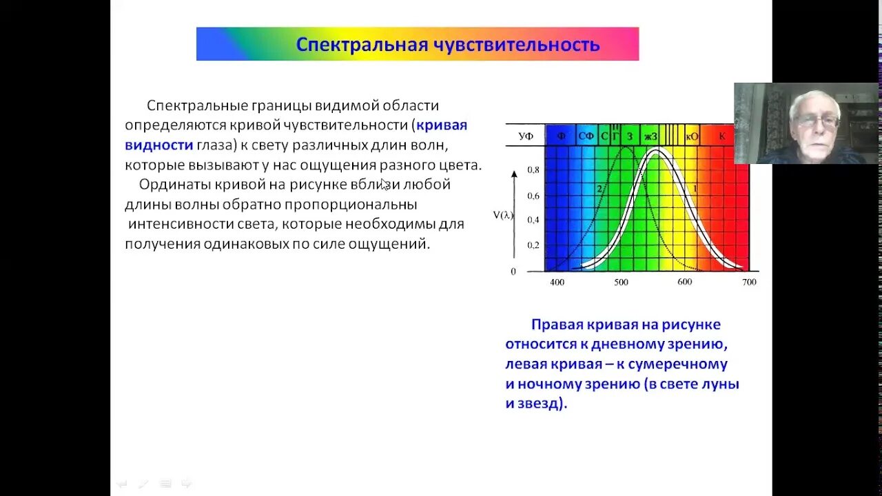 Пуркинье. Purkinje images. Явление пуркинье. Эффект пуркинье. Эффект пуркинье.