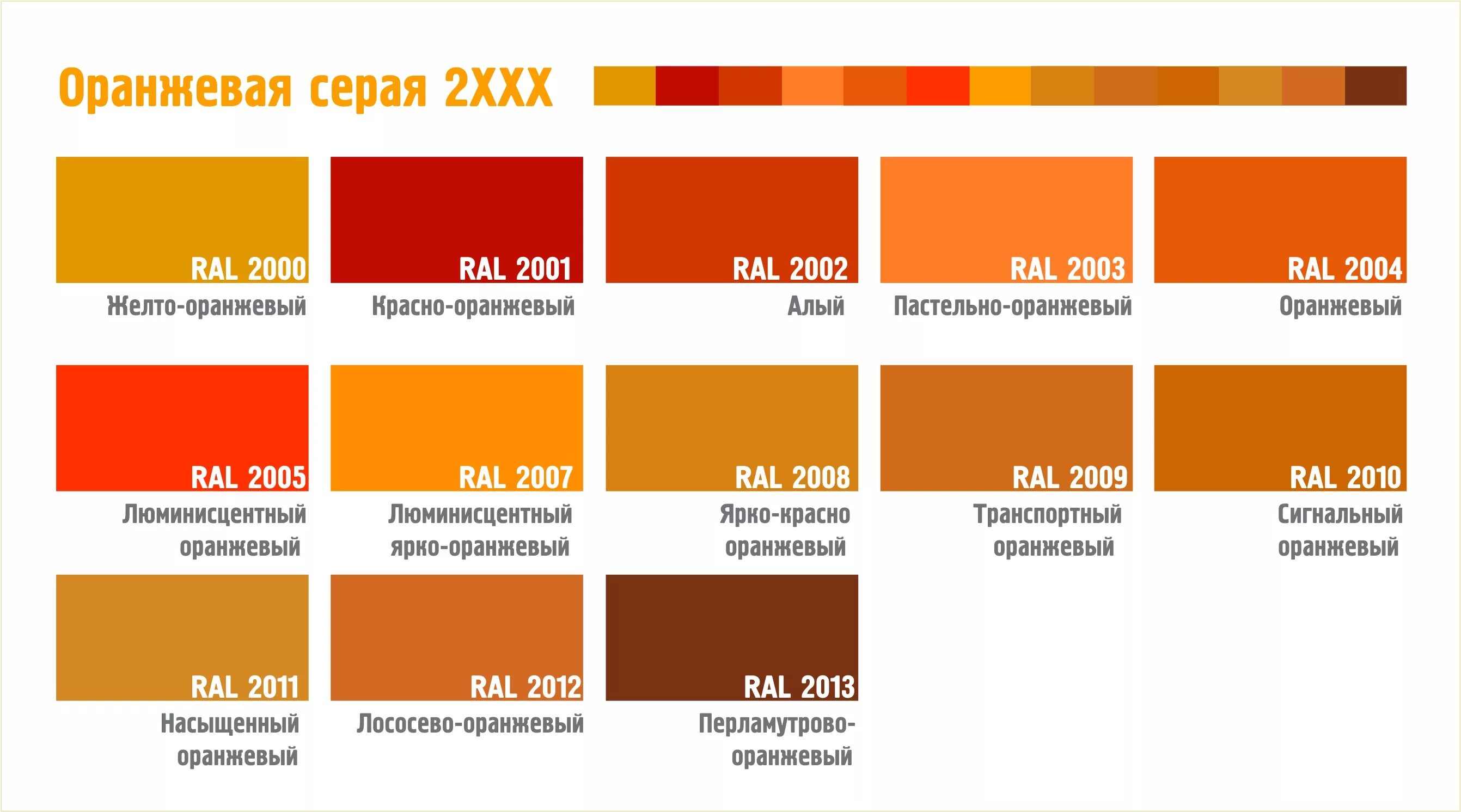 Рыжие цвета названия. RAL 2008 сигнальный оранжевый. Краска оранжевая КАМАЗ рал 2009. Краска оранжевая RAL 2009 КАМАЗ. Рал оранжевый цвет.