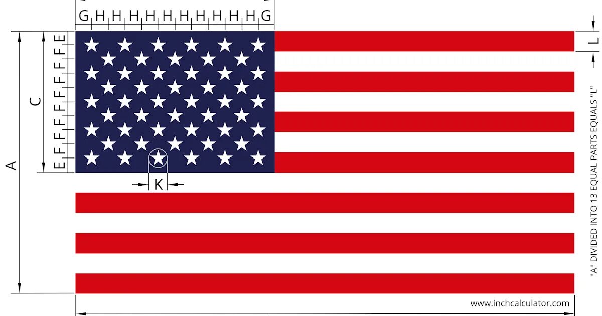 Что символизирует 13 полос на флаге сша. Флаг сша 1877. флаг сша 1945. usa 1940 flag. флаг сша 1789.