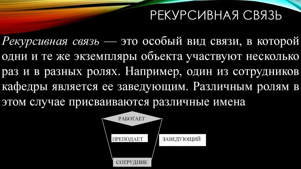 Нелегкая судьба связь. Рекурсивная связь. Рекурсивная связь в БД. Рекурсивные связи - это связи между. Тип рекурсивной связи состояние в браке.