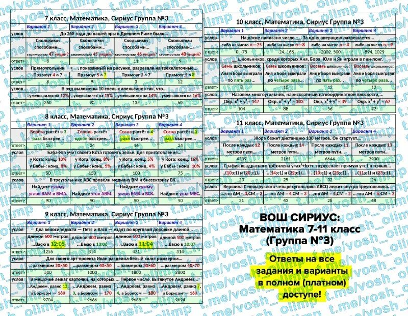 сферум. сириус математика 2024. сириус математика. сириус физика. сириус математика 2024.
