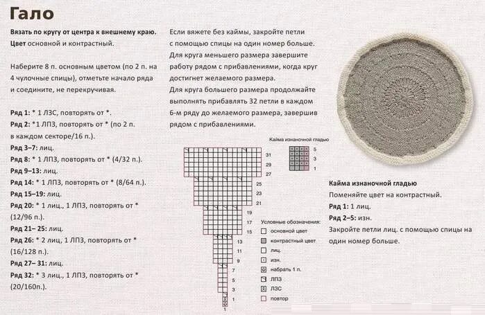 Knit ornament pattern, Knitting patterns, Knitting for beginners