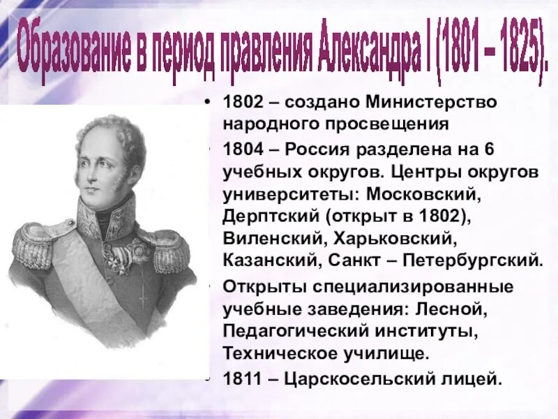 Министерство народного Просвещения 1802. Министр просвещения при александре