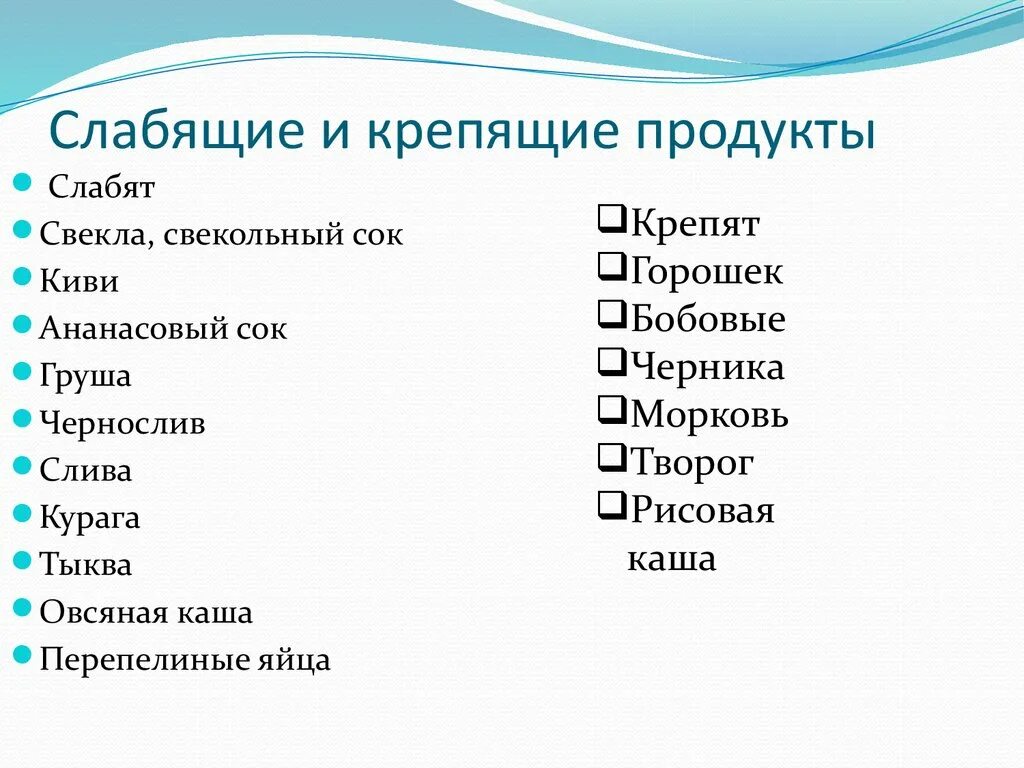 Слабительные фрукты при запоре. Тыква слабит или крепит. Продукты которые крепят. Продукты которые крепят и слабят. Груша слабит или крепит.