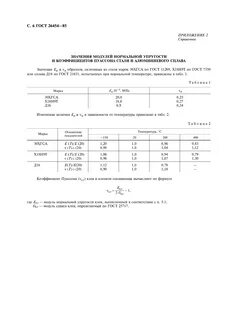 Методы определения модулей упругости