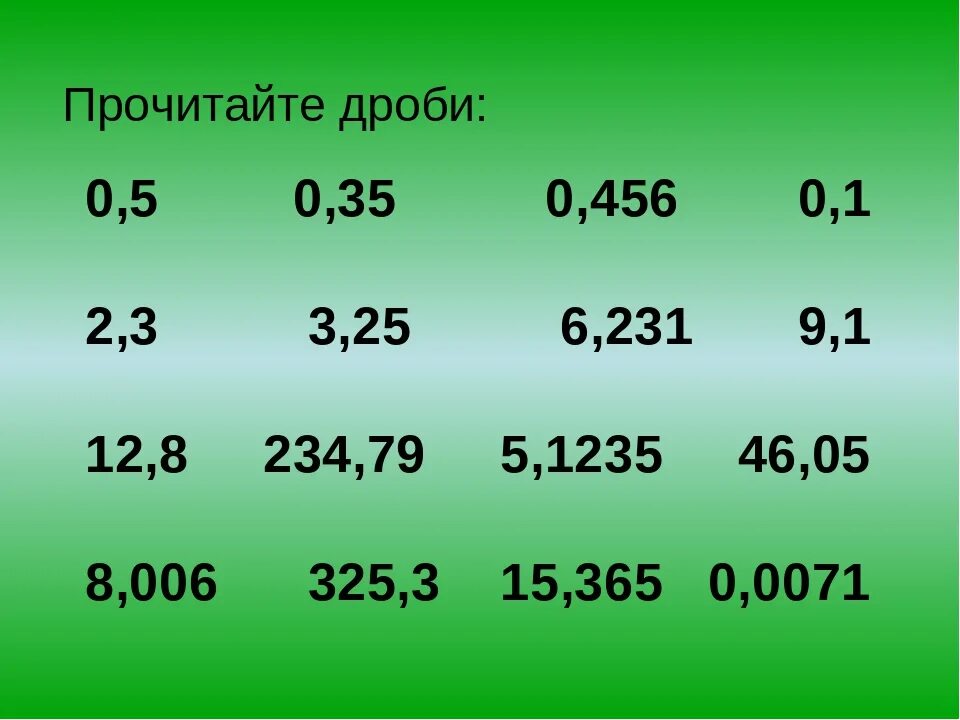 Десятичные дроби 5 класс. Десятичная дробь. Класс десятичные дроби. Десятичные дроби много. Видео урок по десятичным дробям