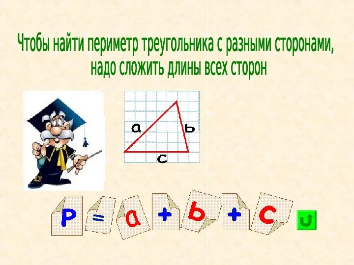 Математика 2 класс периметр задания. Задания на периметр карточки. Периметр 2 класс задания. Периметр 1 класс задания. Математика 2 кл периметр.