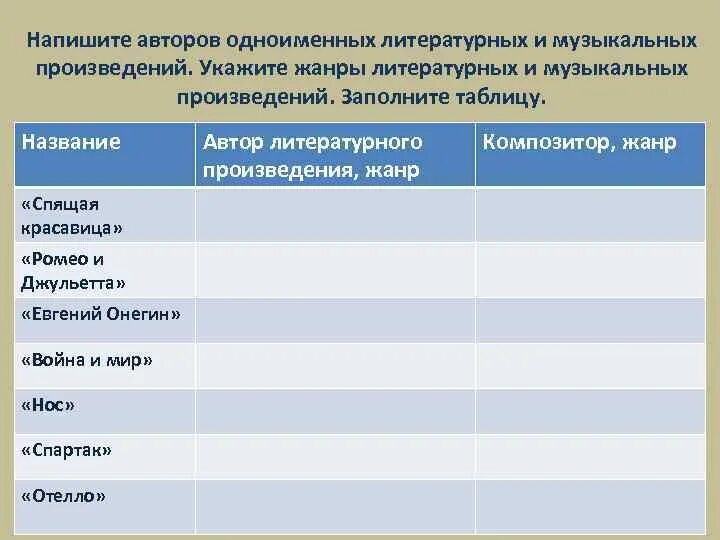 Назвать автора литературного произведения