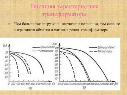 Определить характеристики трансформатора