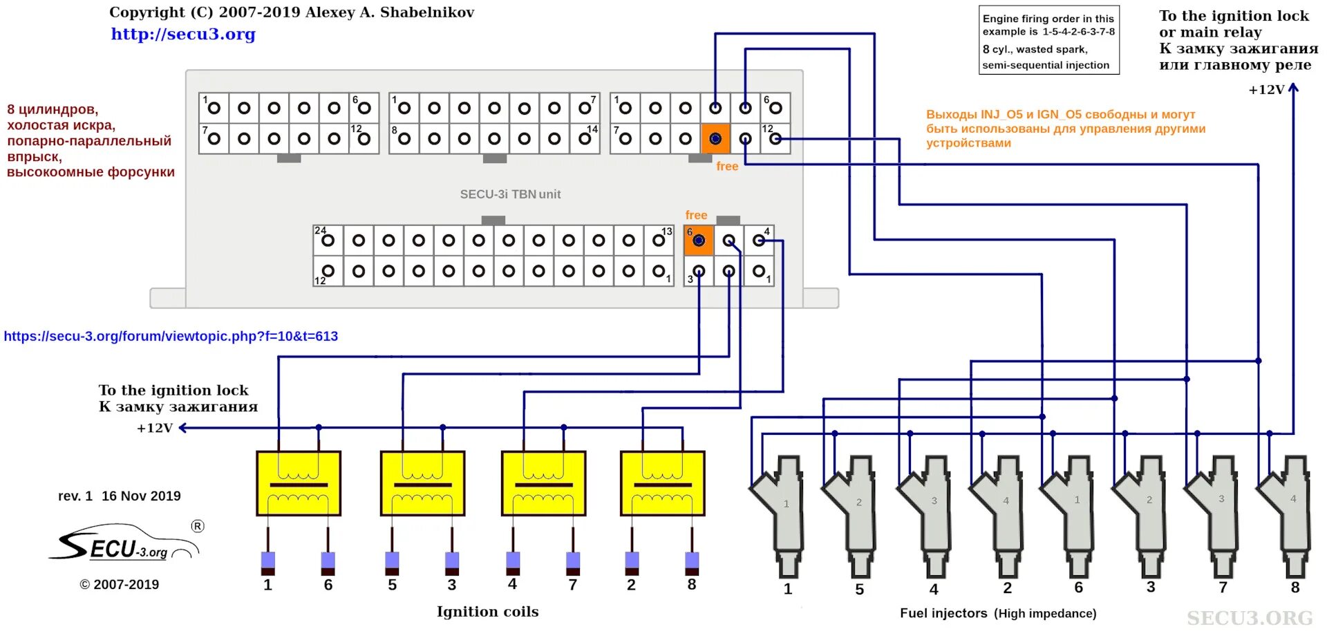 Схемы включения блоков SECU-3 (примеры) - МПСЗ SECU-3 / Ignition and fuel inject