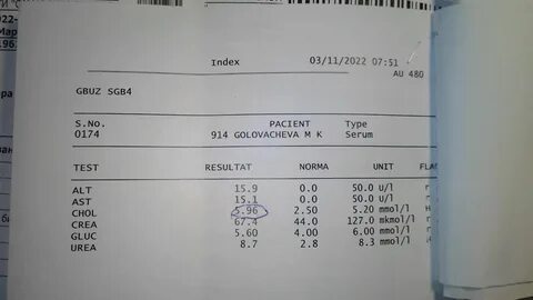 Анализ но