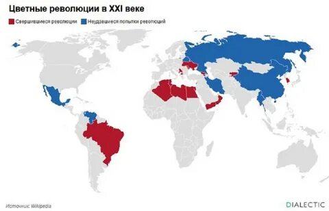 Страны в которых была революция