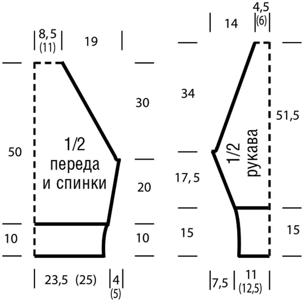 Связать рукав снизу. Выкройка свитера для вязания спицами реглан снизу. Выкройка рукав реглан спицами для женщин. Выкройка рукав реглан для вязания спицами. Рукав реглан вязание спицами снизу схема.