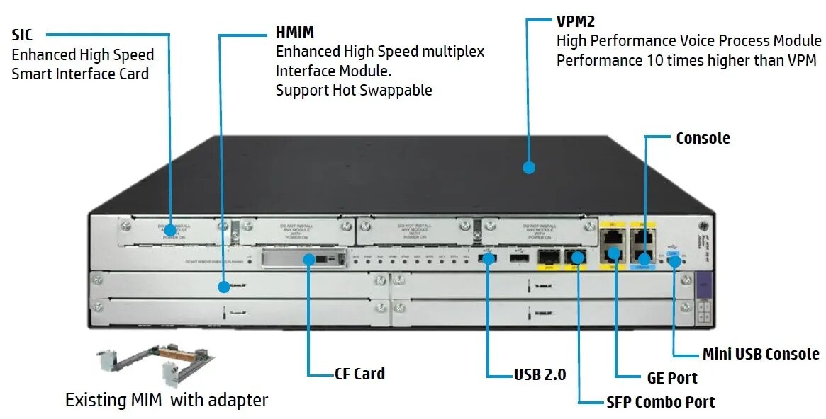 Msr90 card reader. Msr интерфейс. Msr интерфейс. Моноблок shuttle pmsr01(msr250hk) magnetic strilpe reader for p20u. Msr580 usb.