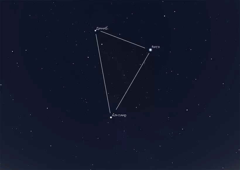 Астеризм летне-осенний треугольник. Полярная звезда на ночном небе. Вега звезда в созвездии. Денеб летне осенний треугольник. Звезда большого летнего.