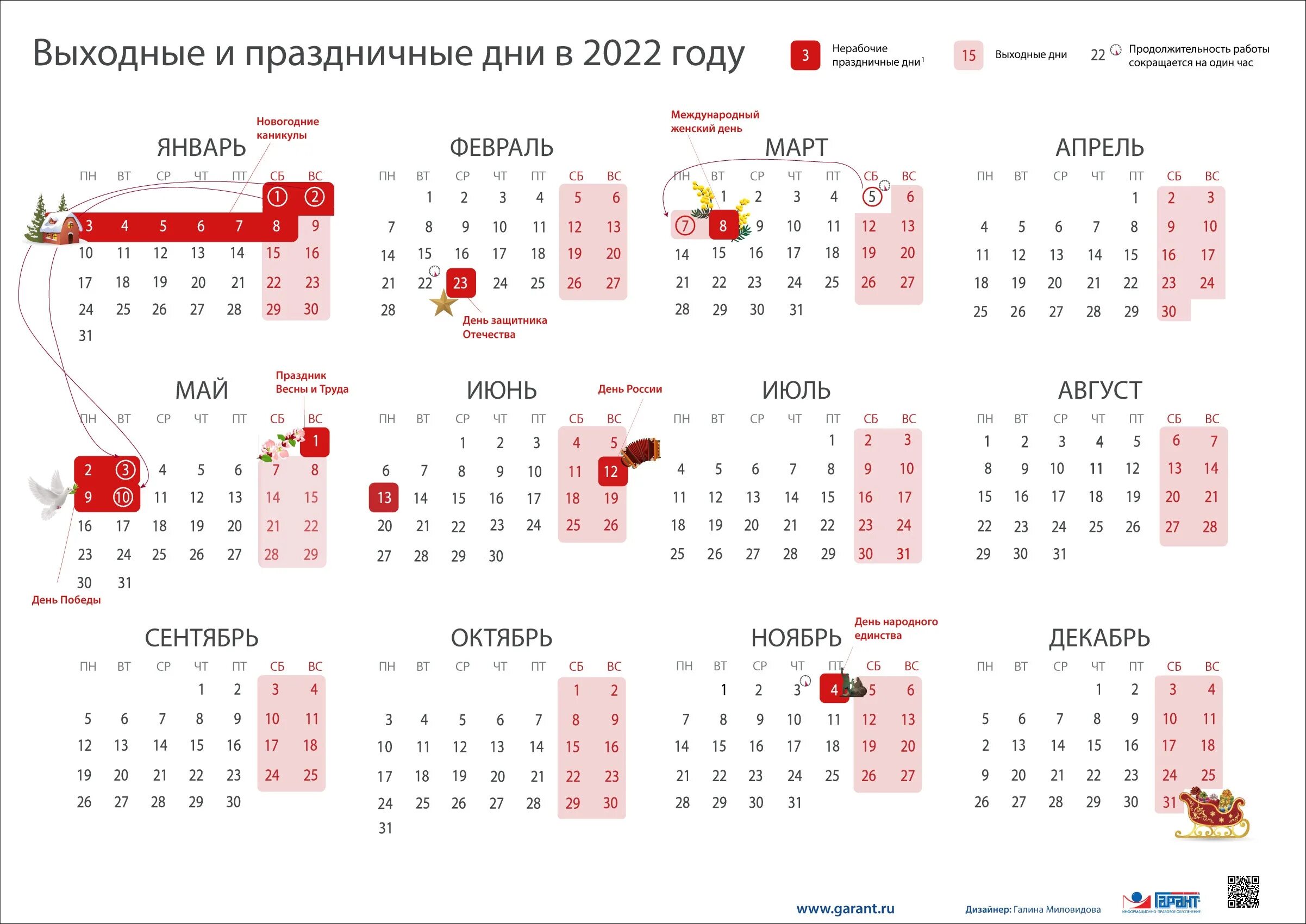 Производственный календарь 2022г