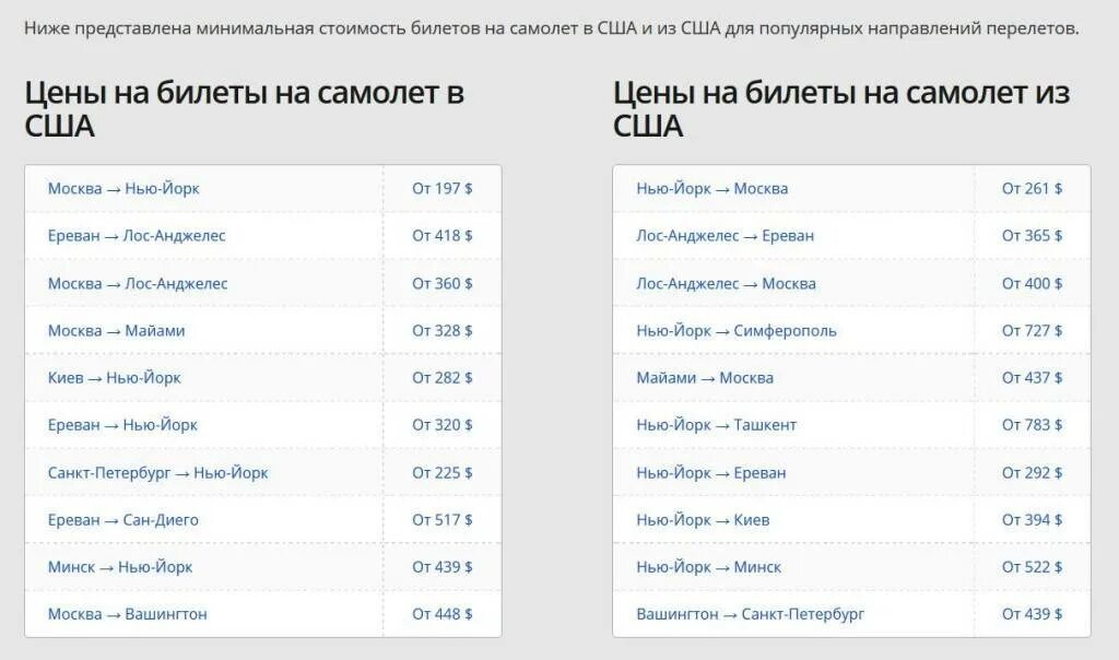 Россия сша билеты. Билет из России в Америку. Билет до Америки. Билет на самолет до Америки. Сколько стоит билет в Америку.