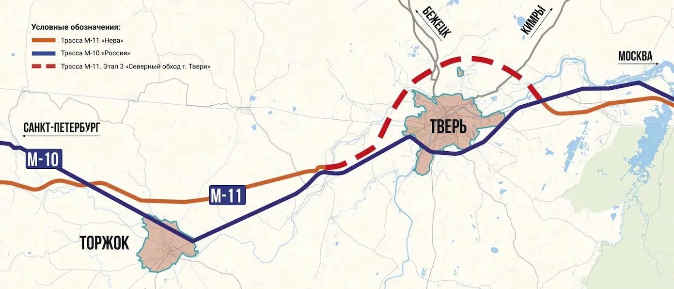 Платная дорога тверь санкт. Трасса м11 объезд Твери. Северный объезд Твери м11. Северный обход Твери м11. Объездная дорога Тверь м11.