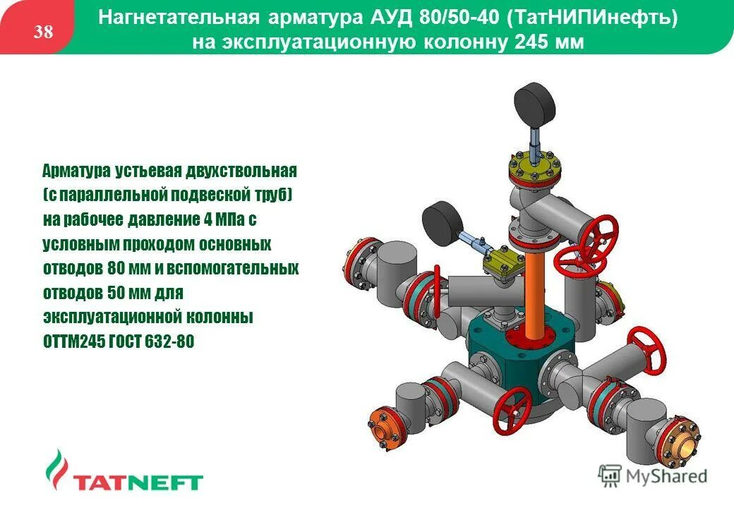 Рабочее давление арматуры