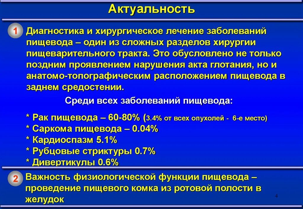 Пищевода реферат. Хирургические заболевания пищевода. Классификация заболеваний пищевода хирургия. Хирургическое лечения заболеваний пищевода. Заболевания пищевода Госпитальная хирургия.