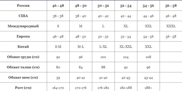 Размер женский китайский на русский. Китайские Размеры одежды на русские. Китайские Размеры одежды на русские таблица для мужчин. Размеры одежды таблицы для мужчин Китай АЛИЭКСПРЕСС. Таблица китайских размеров одежды для мужчин.