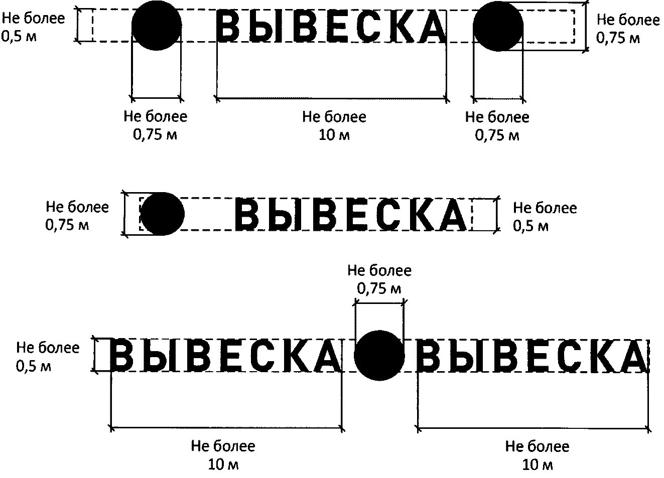 902 вывески. Размер вывески. Размеры рекламных вывесок. Высота букв на вывеске. Размеры букв для вывески.