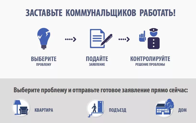Рост тарифов карикатура. Как заставить управляющую компанию работать. Как заставить ук работать. Структура многоквартирного дома. Управляющий заработался.