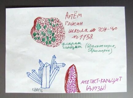 Нарисовать минерал 2 класс