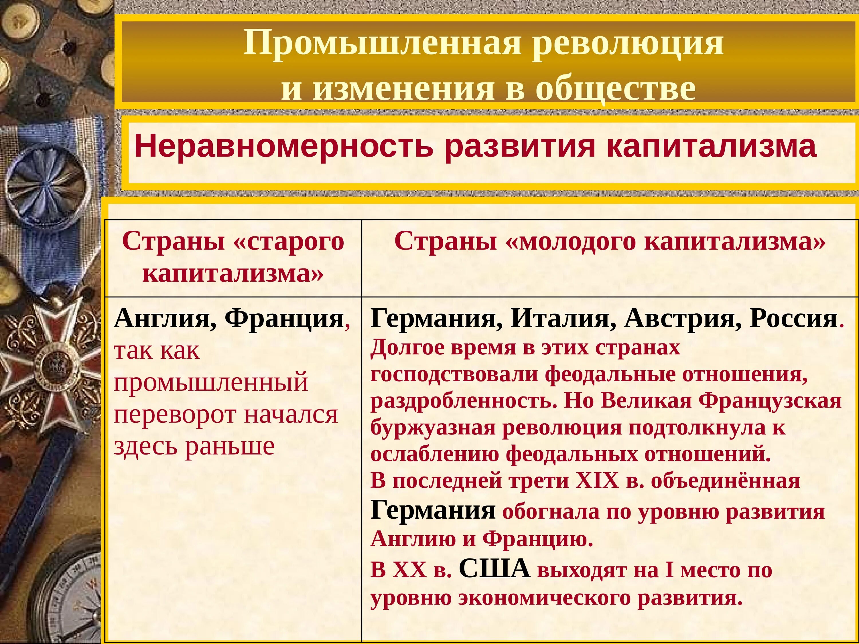 Тип 1 9 история. Промышленная революция в начале 20 века. Промышленный переворот в первой половине 19 века в истории. Индустриальные страны во второй половине XIX - начале XX века. Индустриальные страны в начале 20 века.