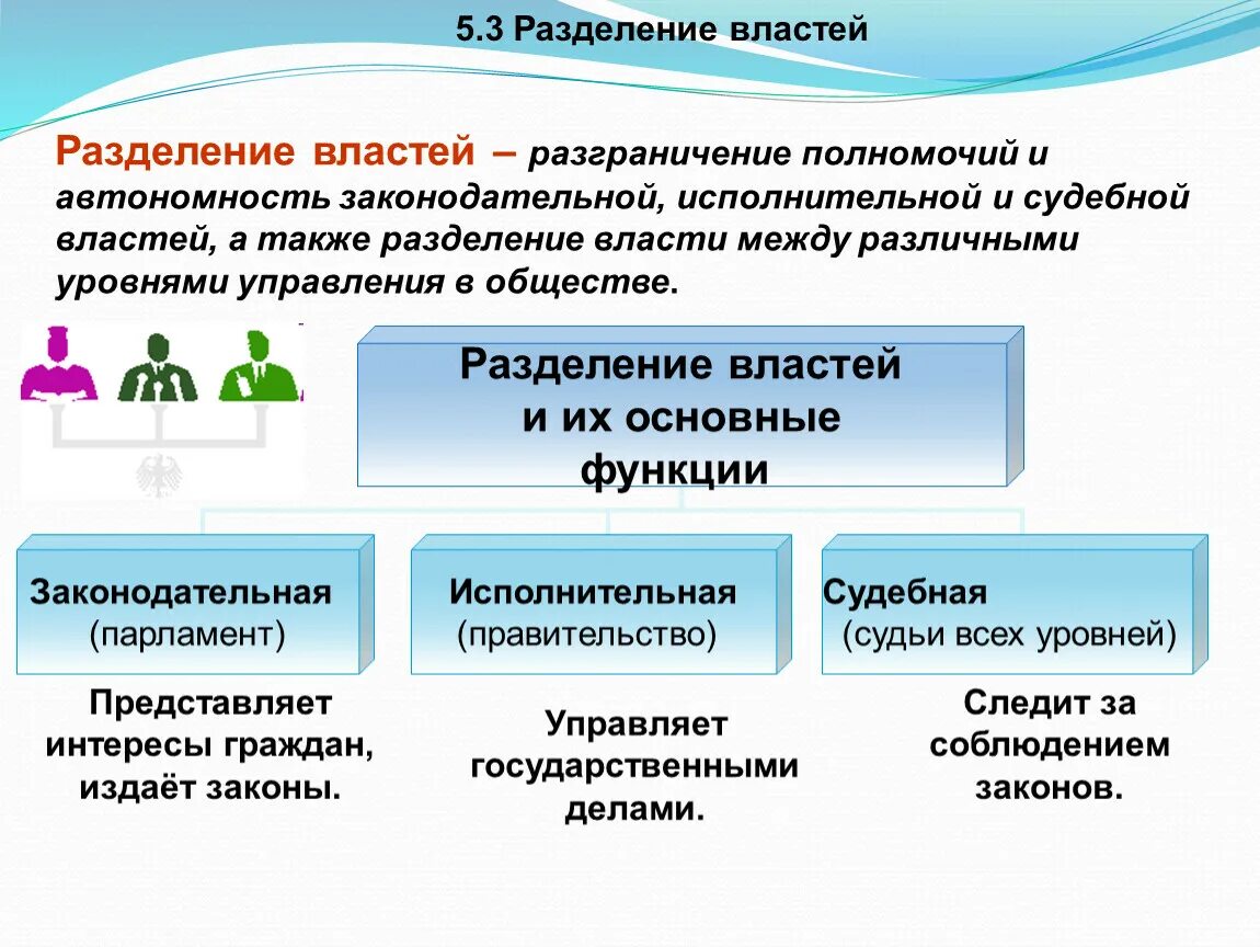 Органы государственной власти система разделения властей. Схема разделения властей общество 9 класс. Принцип разделения властей это определение. Разделение властей это в обществознании определение. Принцип разделения властей в РФ таблица.