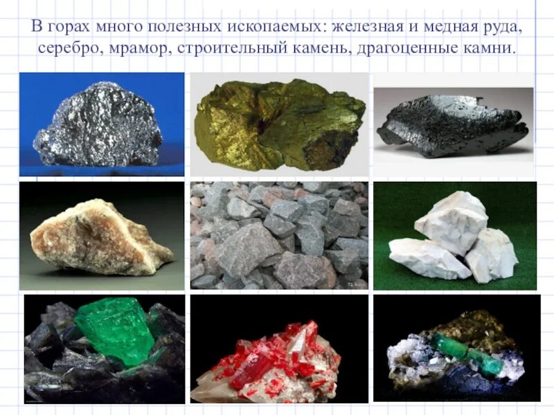 Минералы руды горные породы. Полезные ископаемые. Горные полезные ископаемые. Минеральные полезные ископаемые. Полезные ископапаемые Росс.