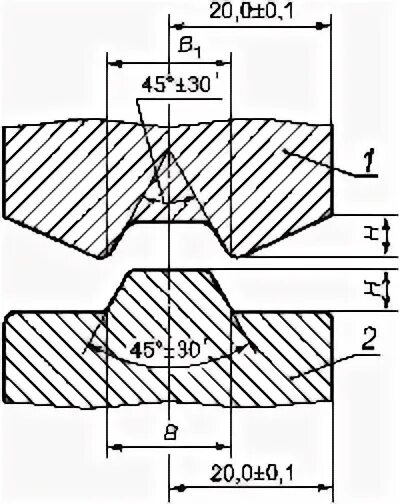Марки гофрокартона таблица. Гофрокартон гост 52901-2007. Картон т11 с гост р 52901-2007. Гост р 52901-2007 картон гофрированный для упаковки продукции. Т23 с гост р 52901-2007.