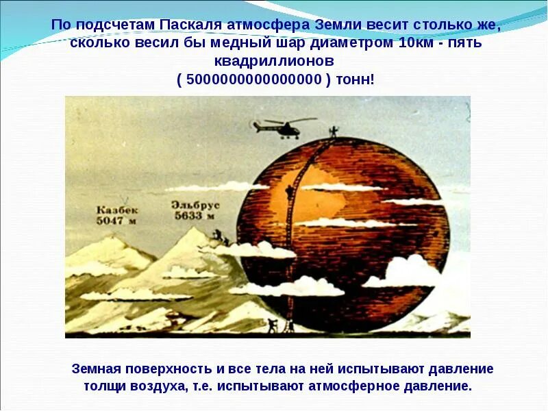 Атмосферное давление 5 декабря
