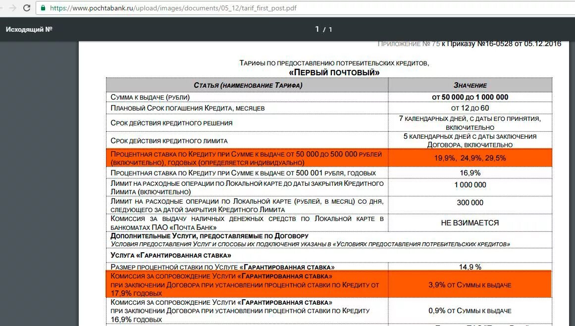 Ставка почтобанка. Гарантированная ставка почта банк. Гарантированная ставка почта. Комиссия за услугу. Почта банк процентная ставка по кредиту.