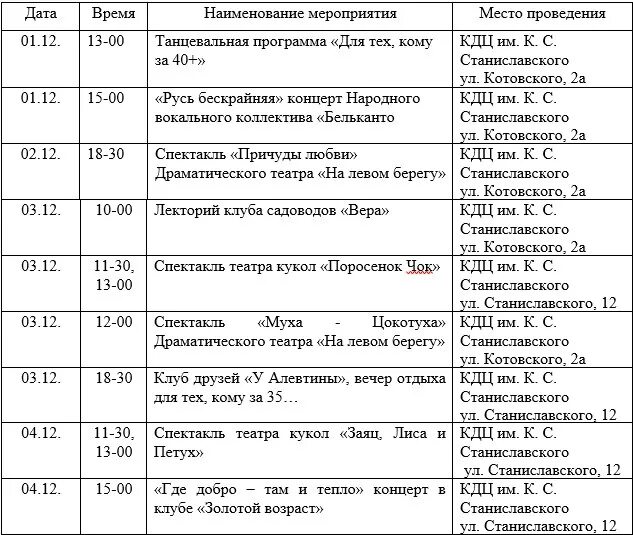 График работы кдц