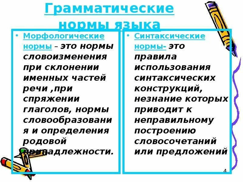 Грамматические нормы 7 класс. Основные грамматические нормы. Грамматические нормы языка. Грамматические нормы (морфологические нормы). Грамматические нормы русского.