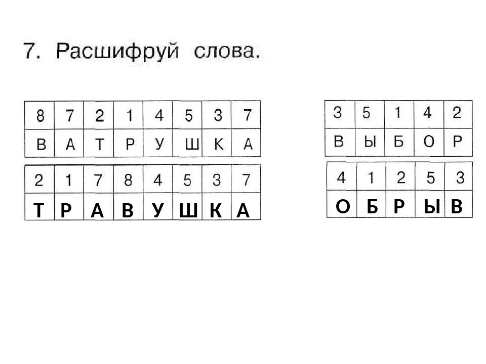 Расшифруй. Расшифруй слова. Расшифровка слов. Расшифруй задания для детей.