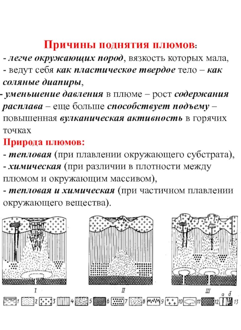 Причины подъема. Основные геотектонические гипотезы. Основные геотектони ческие гепотеза. Вязкость пород. Геотектонические гипотезы мобилизм.