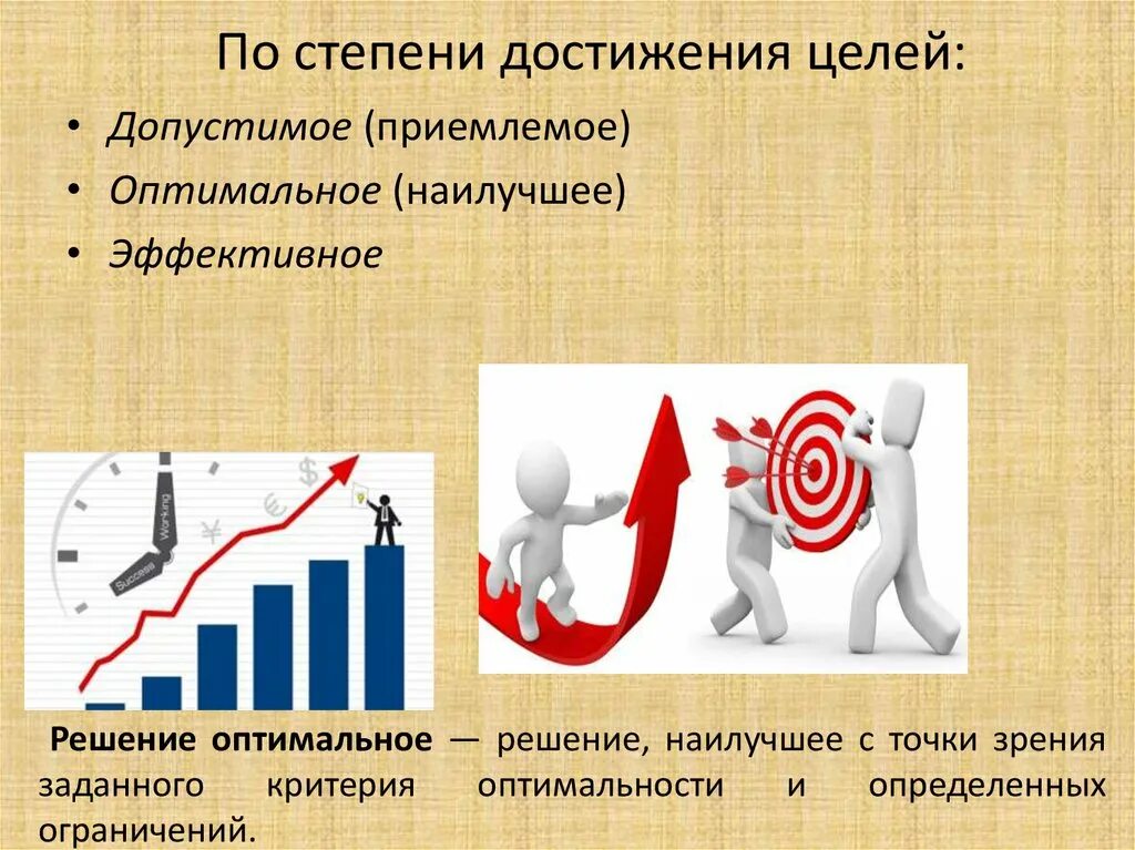 Процесс достижения цели. Стадии успеха. Степень достижения цели. Этапы процесса достижения цели. Цель этапа что есть