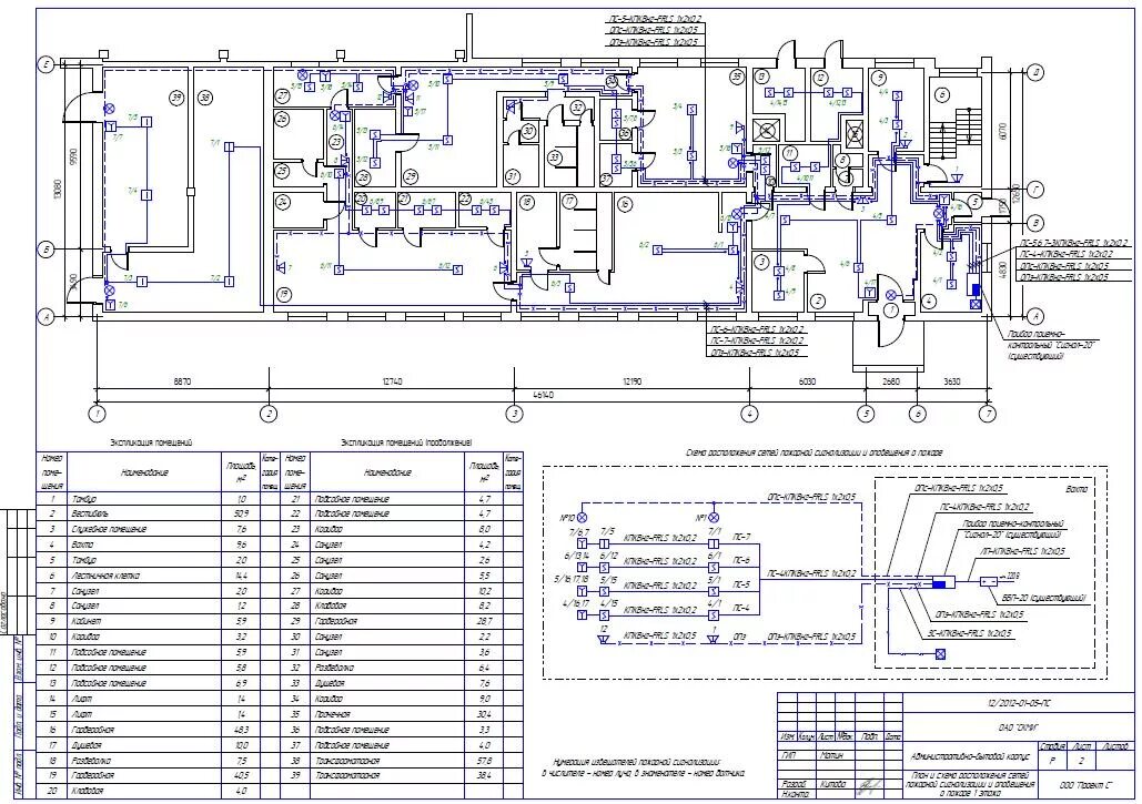 Разработка проектной документации на пожарную сигнализацию. Сборочный чертеж системы пожарной сигнализации. Схема станции пожаротушения. Схема АПС здания. Система охранной сигнализации чертеж.