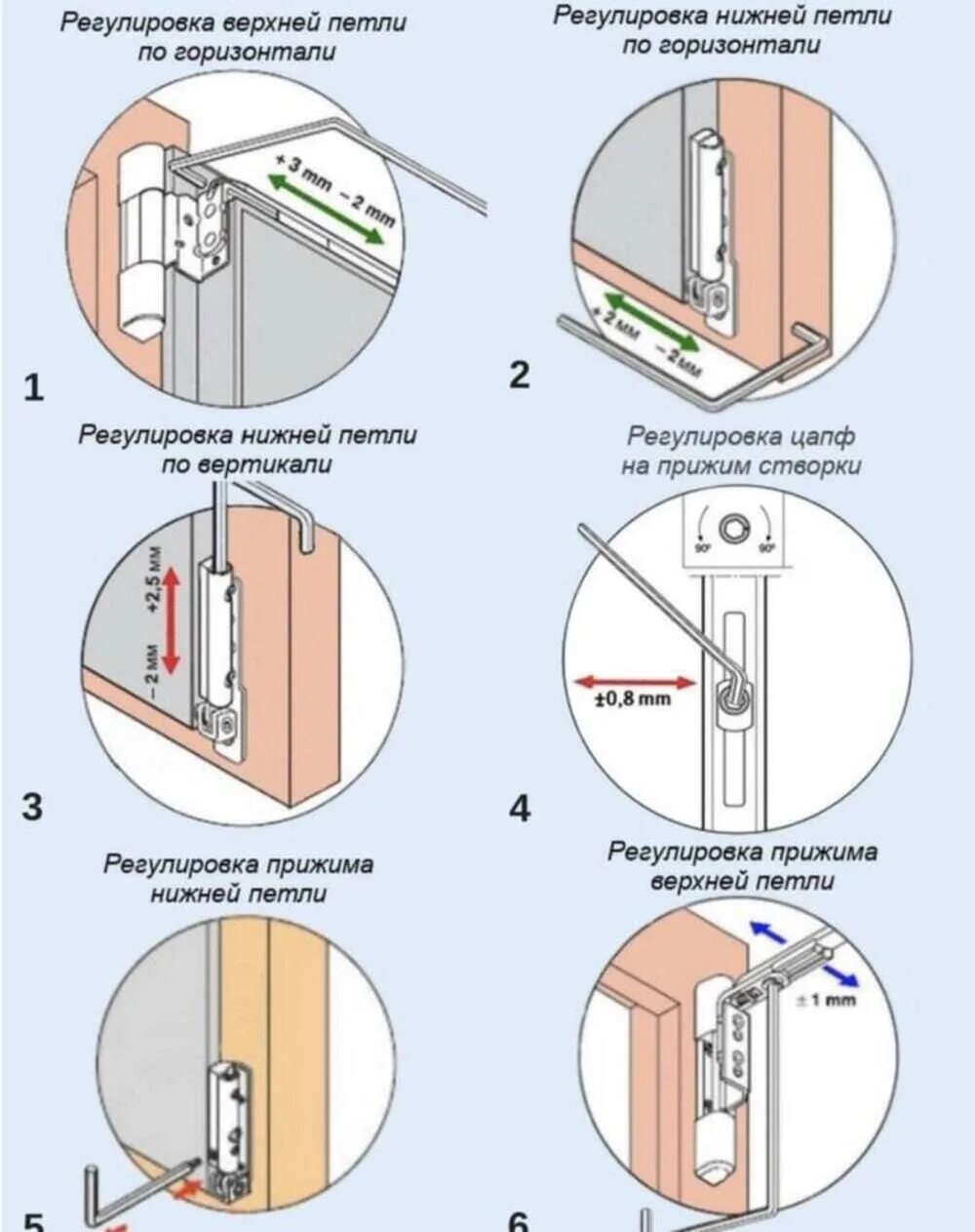 Регулировка прижима пластиковой двери. Регулировка верхней петли пластикового окна. Регулировка прижима верхней петли пластиковых окон. Регулировка притвора пластиковых дверей. Отрегулировать пластиковое окно видео