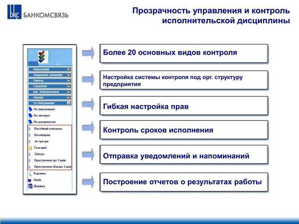 Повышение значение общественных дисциплин. Контроль исполнительской дисциплины. Критерии оценки исполнительской дисциплины. Повышение исполнительской дисциплины. Мероприятия по повышению исполнительской дисциплины.