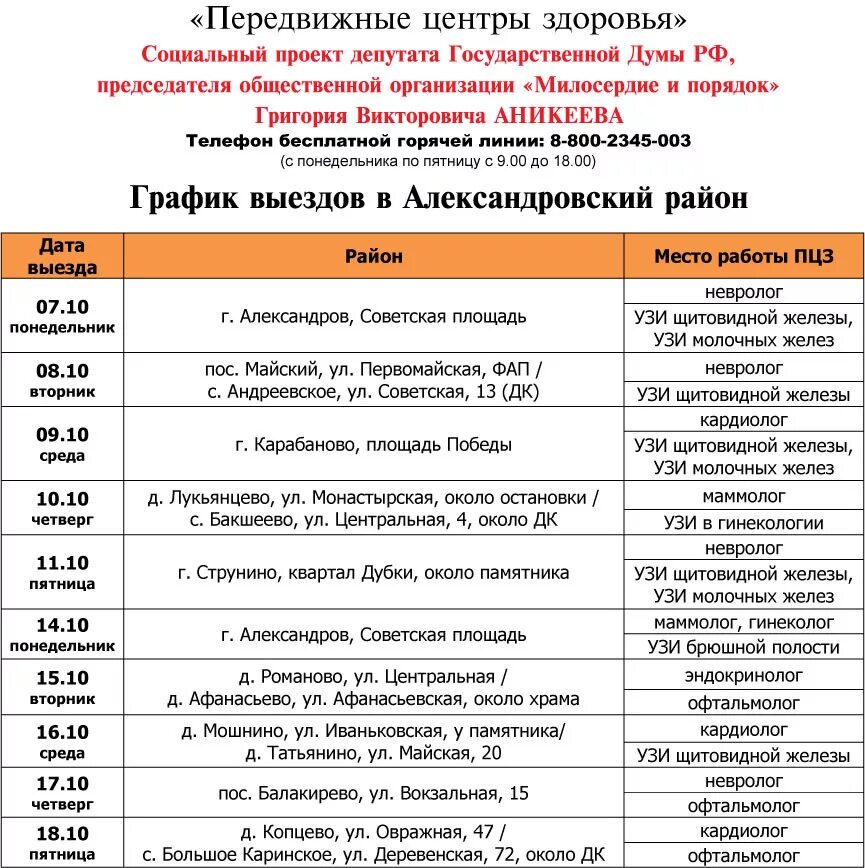 Расписание балакирево александров на сегодня. Милосердие и порядок передвижной центр. Передвижной центр Аникеева. График выезда передвижного центра здоровья Аникеева. График выезда передвижного центра здоровья Аникеева на октябрь.