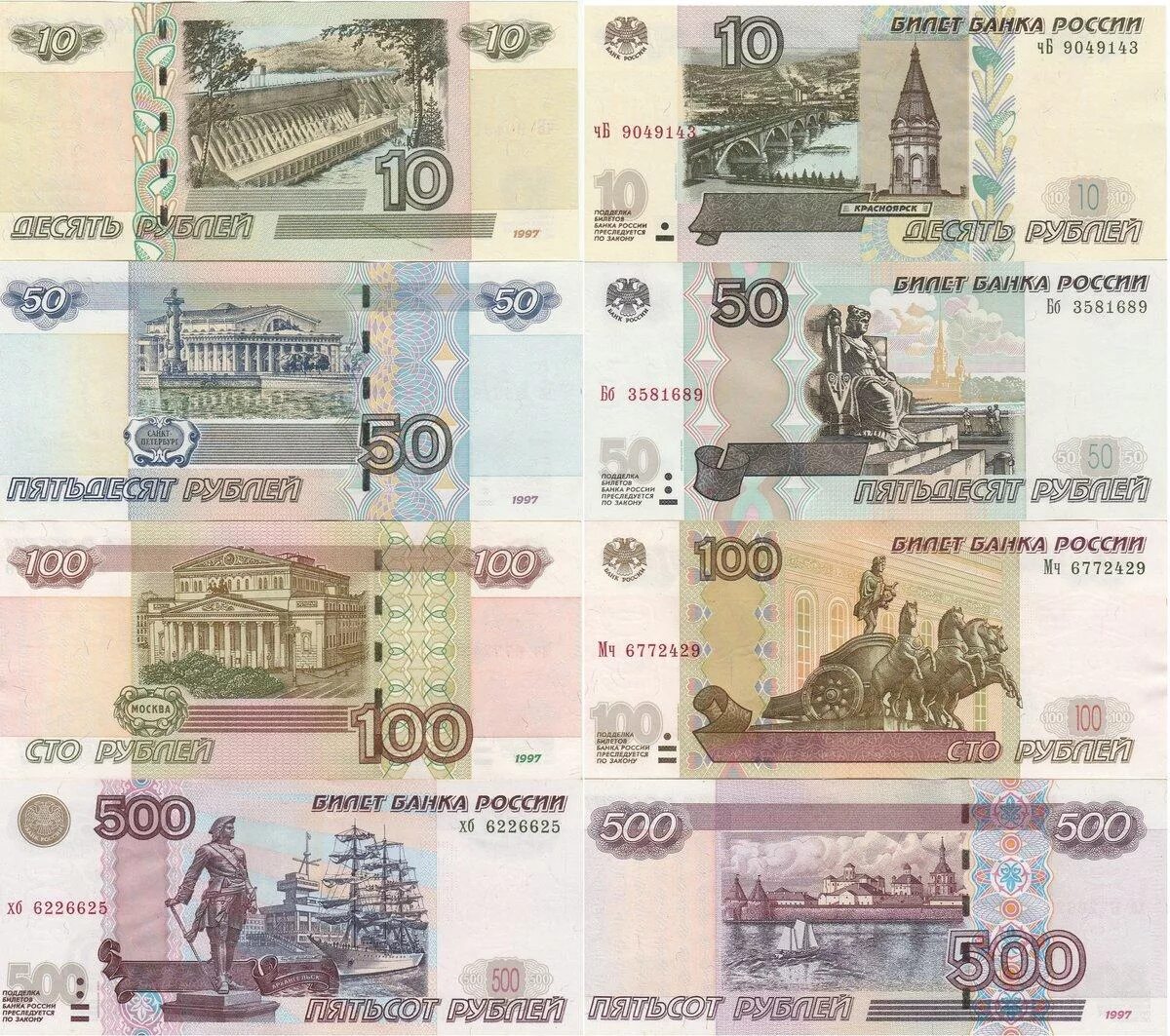 Российские денежные купюры для игры детям. Напечатать деньги. Деньги для распечатки. Рубли для печати.