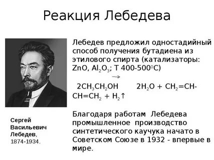 Именные реакции в органической